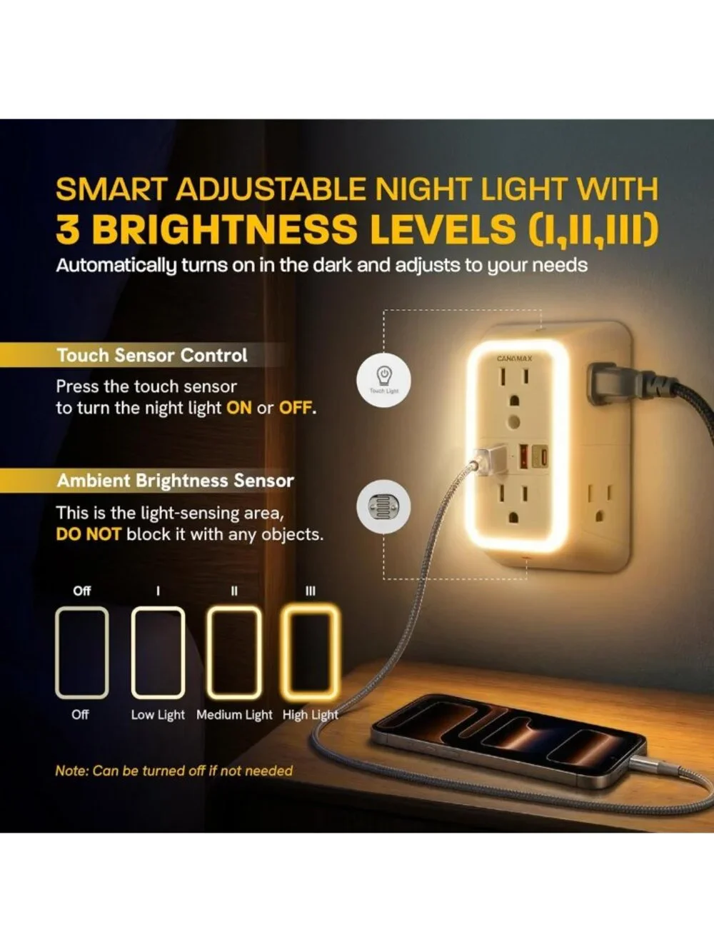 6 Outlet Wall Plug Extender with 4 USB Ports, Fast Charging, Surge Protector